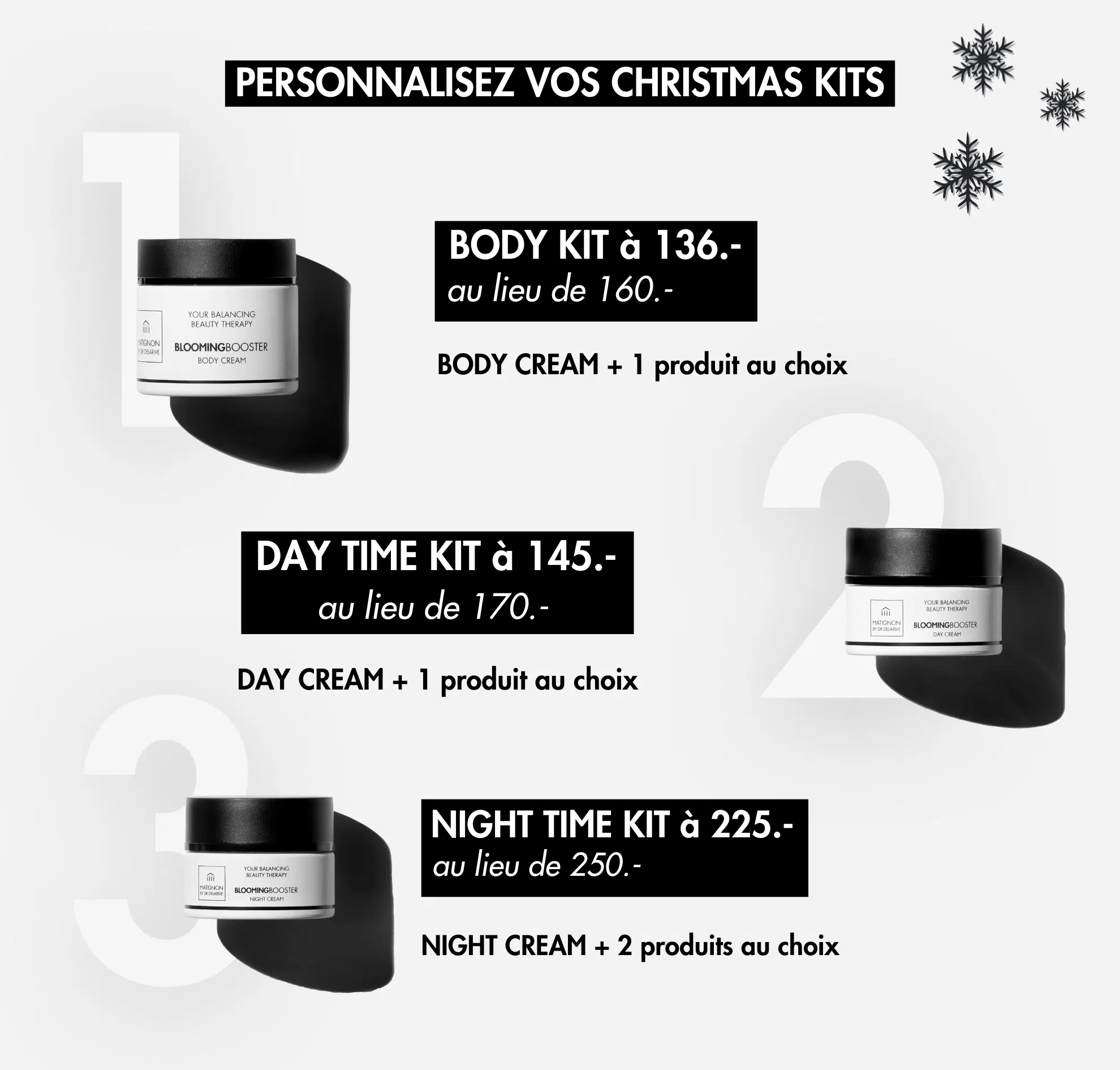 Christmas Kit